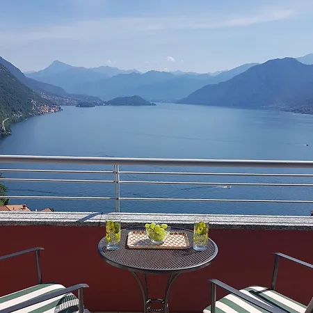 Lägenhet Sara - Seeblick - Sea View *